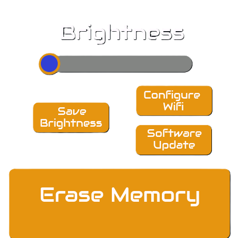 New Configuration Screen